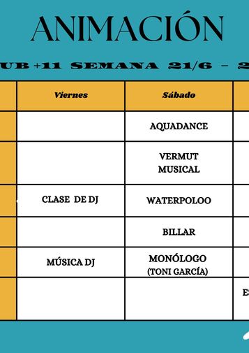 Actividades