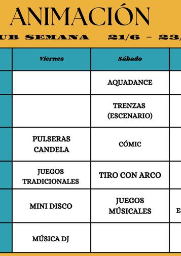 Actividades